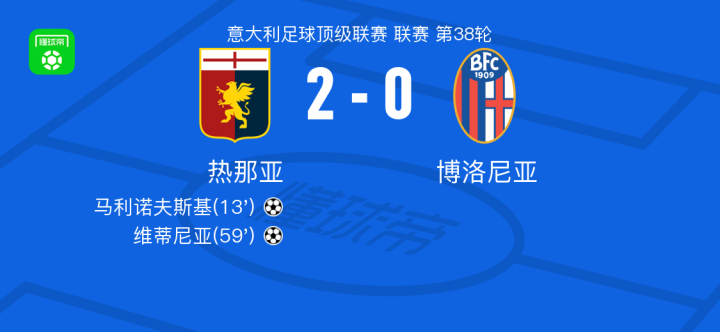 在其他领域
